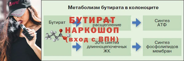 кокс Балабаново